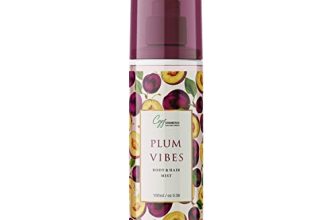 Cgg Cosmetics Plum Vibes Body Mist No Sulphate & Parabens|Long Lasting Fragnance|No Alcohol|Men & Women 100Ml