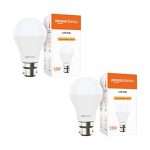 Amazon Basics – 12W Led Bulb, Cool White (Base B22, Pack Of 2)