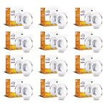 Wipro Garnet 2W Led Integrated Spotlight | Pink Color | Compact Design Ceiling Spot Light For Cabinets & Wardrobes| Cutout – 33Mm|Pack Of 12