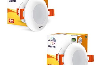Wipro Garnet 3W Led Mini Downlight|Red|Compact Design With 120° Beam Angle|Recessed Down Light For False Ceiling|Cutout-2.3 Inch|Pack Of 2
