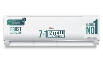 Haier 1.5 Ton 3 Star Twin Inverter Split Ac (Copper, 7 In 1 Convertible, Frost Self Clean, Hd Filter, Cools At 54°C, Long Air Throw – Hsu17Vp-Tqs3Bn-Inv, White)