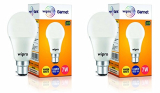Wipro Garnet 7W Led Bulb For Home & Office |Warm White (2700K) | B22 Base|220 Degree Light Coverage |4Kv Surge Protection |400V High Voltage Protection |Energy Efficient | Pack Of 2