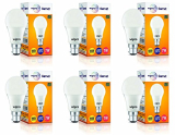 Wipro Garnet 7W Led Bulb For Home & Office |Warm White (2700K) | B22 Base|220 Degree Light Coverage |4Kv Surge Protection |400V High Voltage Protection |Energy Efficient | Pack Of 6