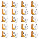 Wipro Garnet 2W Led Integrated Spotlight | Blue Color | Compact Design Ceiling Spot Light For Cabinets & Wardrobes| Cutout – 33Mm|Pack Of 12