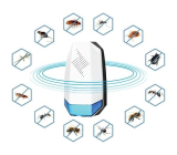 Ultrasonic Pest Repellent Machine To Repel Lizard, Rat, Cockroach, Mosquito, Home Pest & Rodent Repelling Aid For Reject Ants For Reject Insect Mosquito Killer Machine Lizard (Pack Of 01)