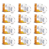 Wipro Garnet 2W Led Integrated Spotlight | Pink Color | Compact Design Ceiling Spot Light For Cabinets & Wardrobes| Cutout – 33Mm|Pack Of 12