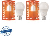 Halonix 7 W Basic Round B22 Led Bulb(White, Pack Of 2)