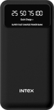 Intex 20000 Mah 22 W Power Bank(Coal Black, Lithium Polymer, Fast Charging For Mobile)