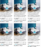 Don’t Miss this Loot!80% Off On Mattress + Bank Offer.